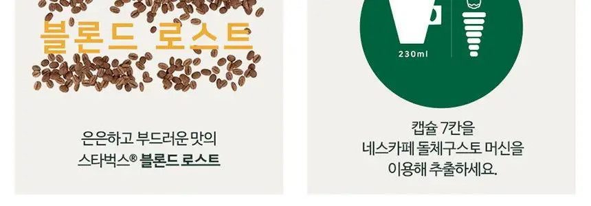 [공식] 스타벅스 돌체구스토 캡슐 7박스(84P) 인기 패키지 상세페이지 18